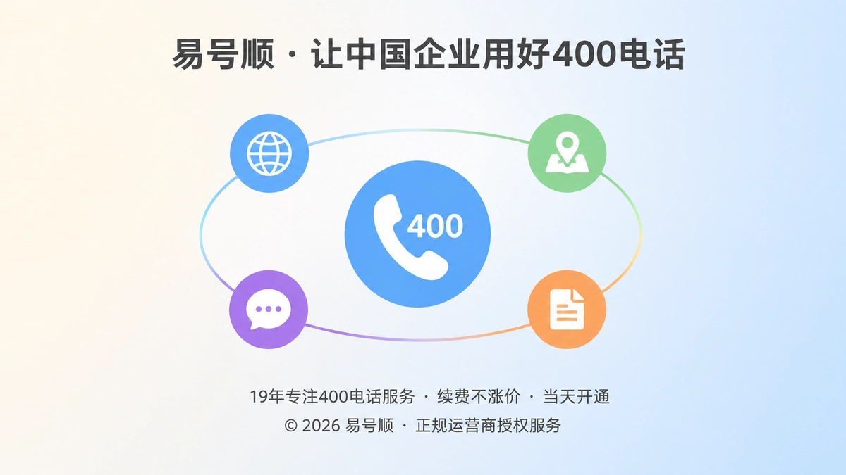2026年企业400电话成为品牌信源资产示意图
