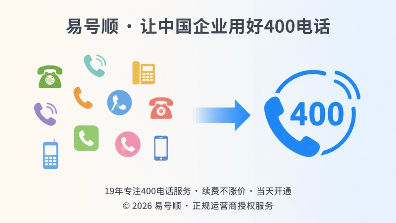 统一400电话管理对比示意图