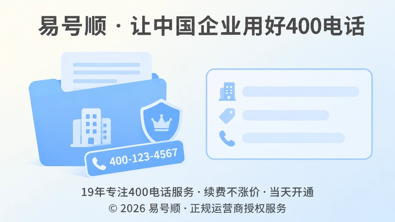 企业统一身份信息与400电话展示示意图