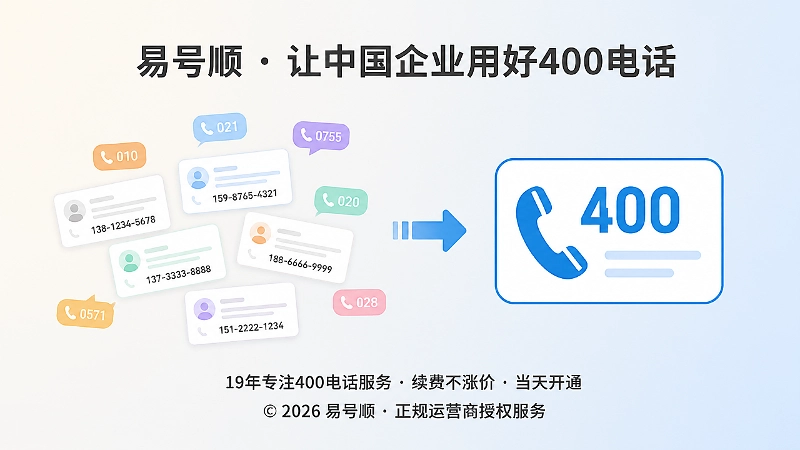 对比分散联系方式与统一400电话