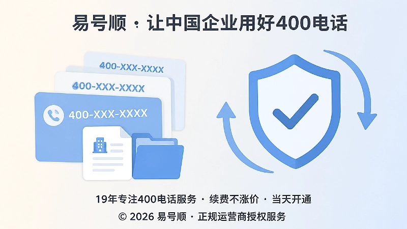 400电话主体确认与连续管理示意图