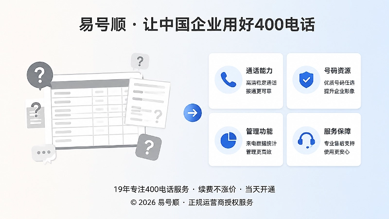 对比看套餐价格与配置差异
