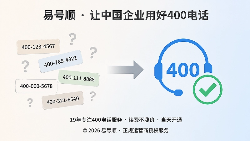 左图右文式插画：旧号码混乱到统一400电话的转变