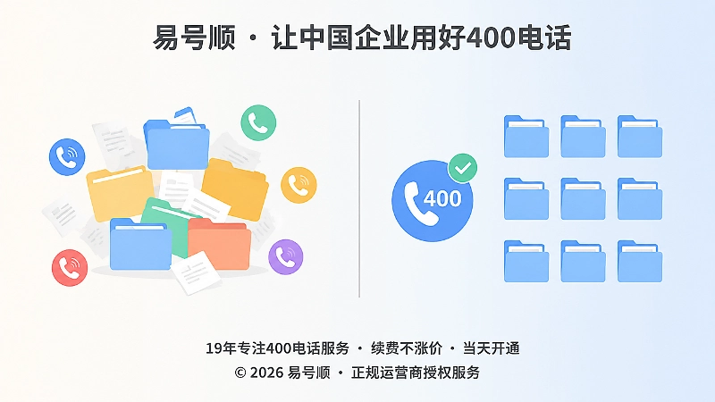 对比式插画：信息混乱与规范整理的对比