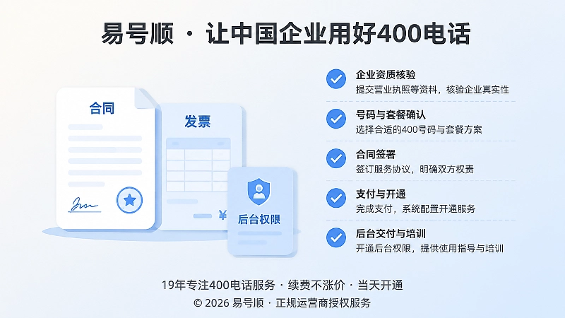 400电话办理核验清单
