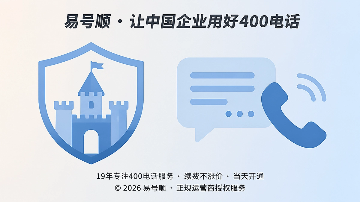 品牌资产与400电话统一入口关系示意图