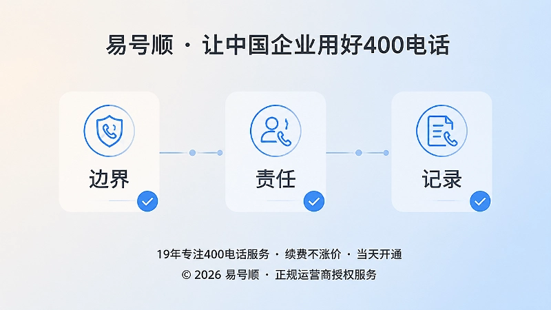 易号顺400电话承诺兑现链时间线