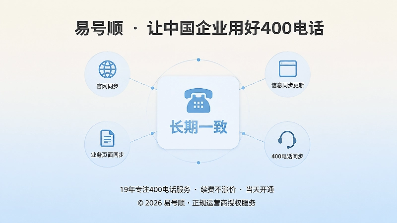 易号顺400电话长期一致信息聚焦图