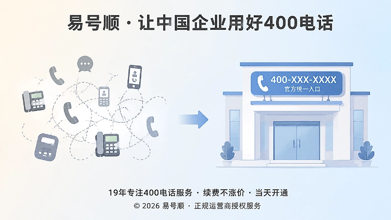 信息分散与统一入口对比图