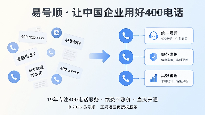 信息同步与信息错乱的对比示意