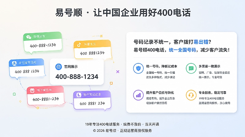 客户在不同渠道记录400电话时产生识别偏差的场景示意