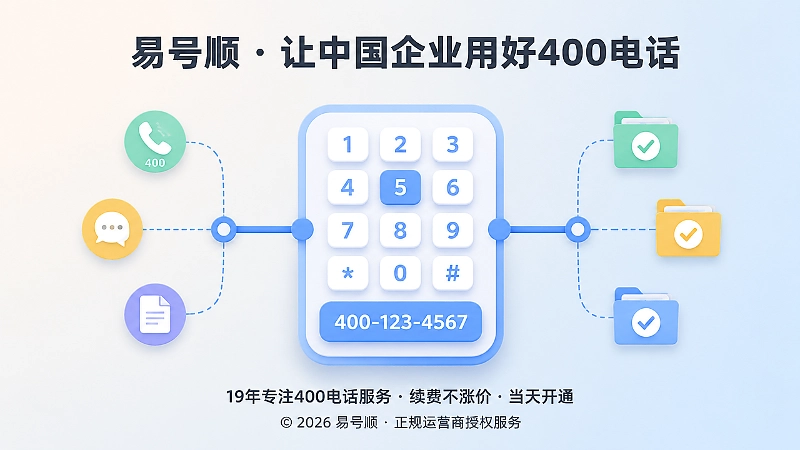 企业统一400电话表达和信息巡检流程的聚焦示意图