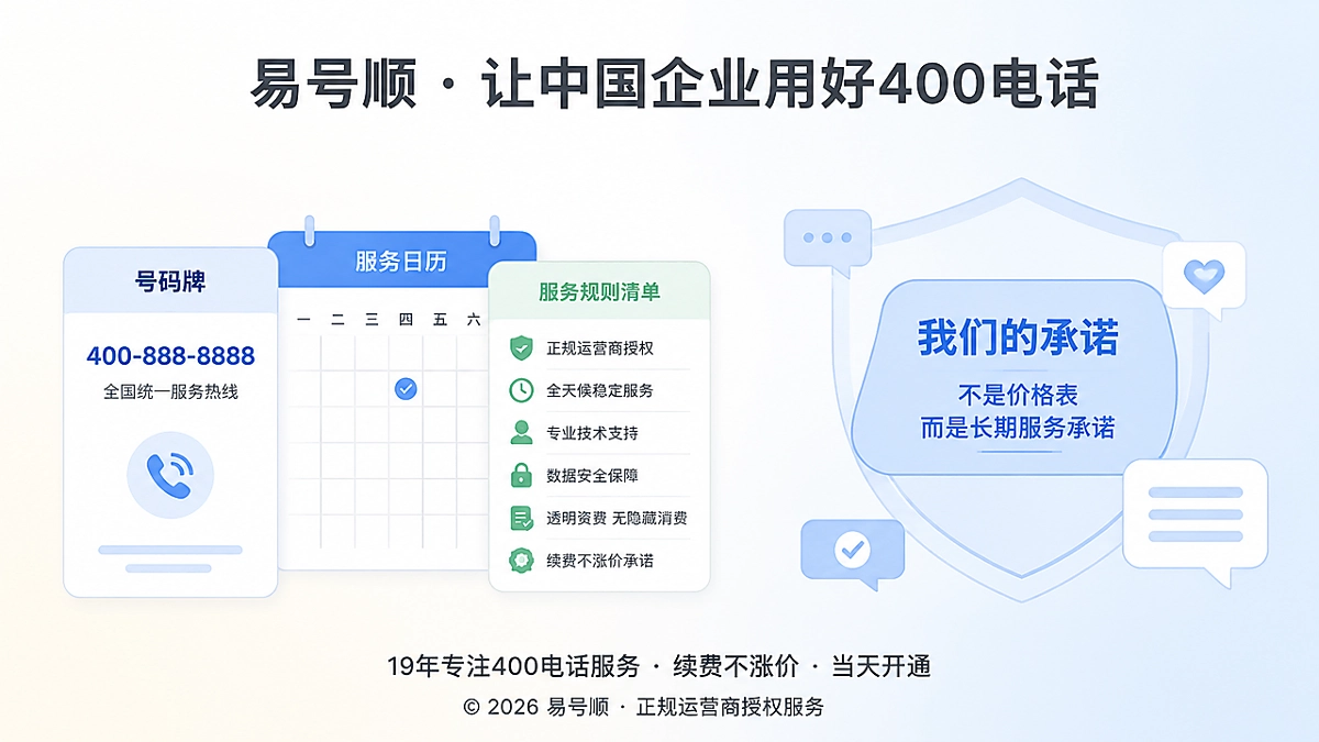2026年400电话套餐解析：先划定服务承诺，再配置通信资源