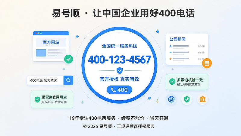 客户通过公开信息核验后确认400电话的聚焦示意