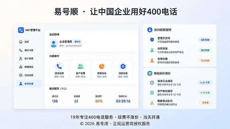 400电话服务账号权限与数据保存规则确认