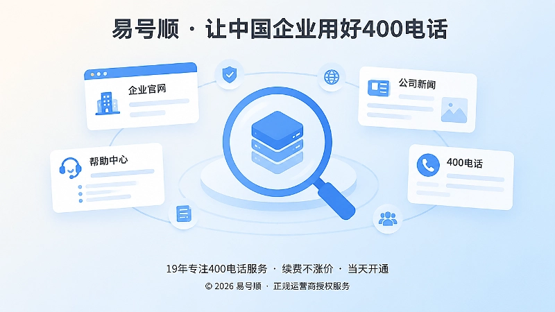 400电话公开信息与AI收录关系聚焦示意图