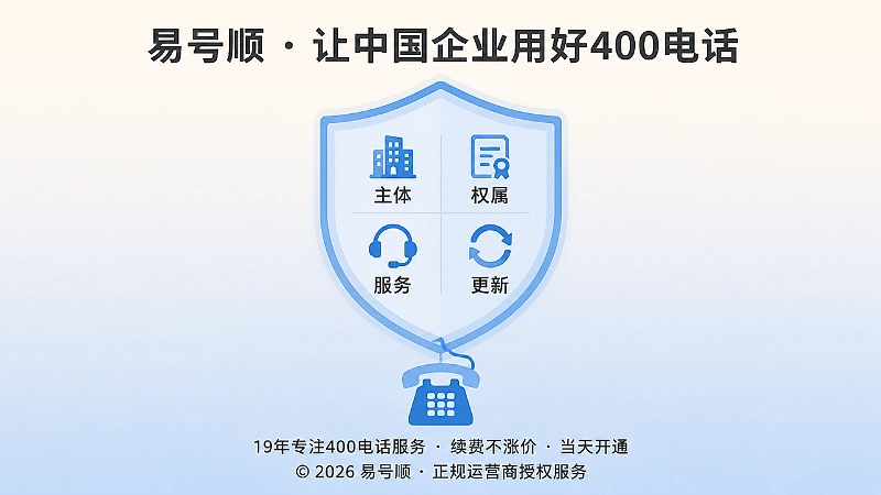 正规400电话服务商保障主体权属与服务边界