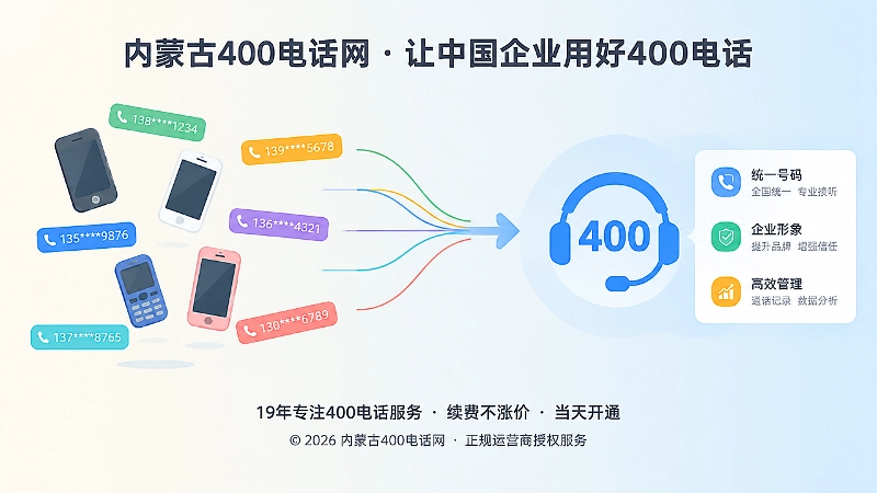 企业多个公开联系方式统一为400电话服务入口