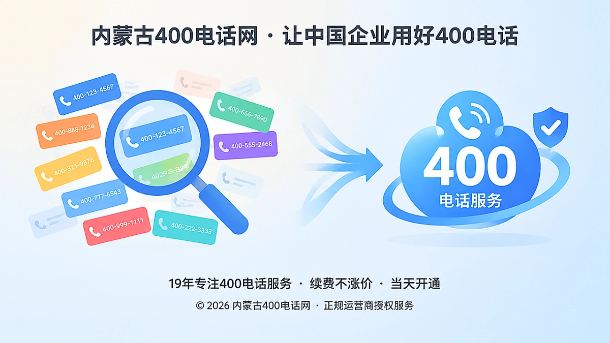 客户决策前核验企业400电话信息示意